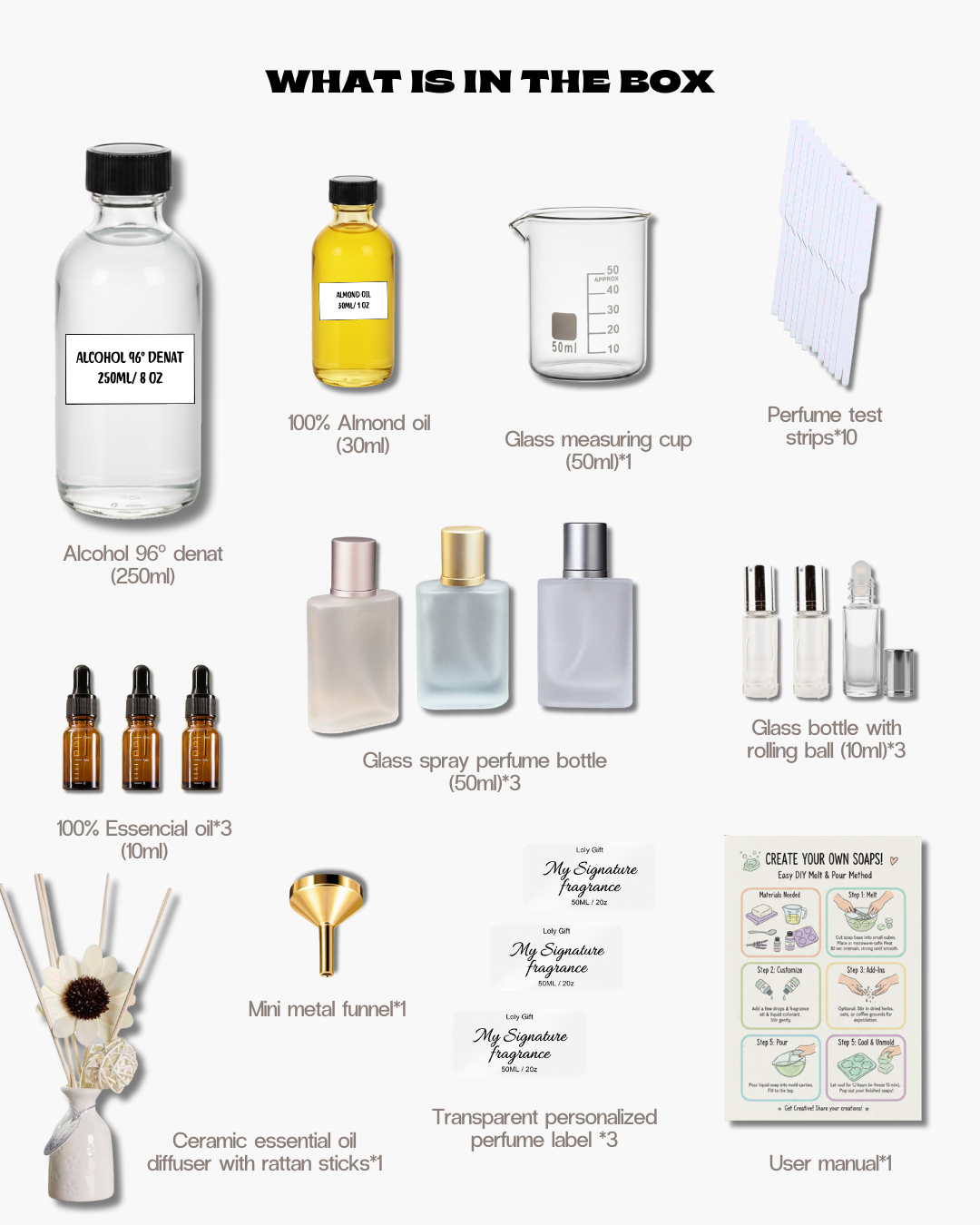 DIY Natural Perfume Kit