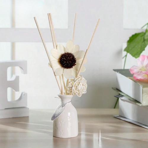 DIY Natural Perfume Kit