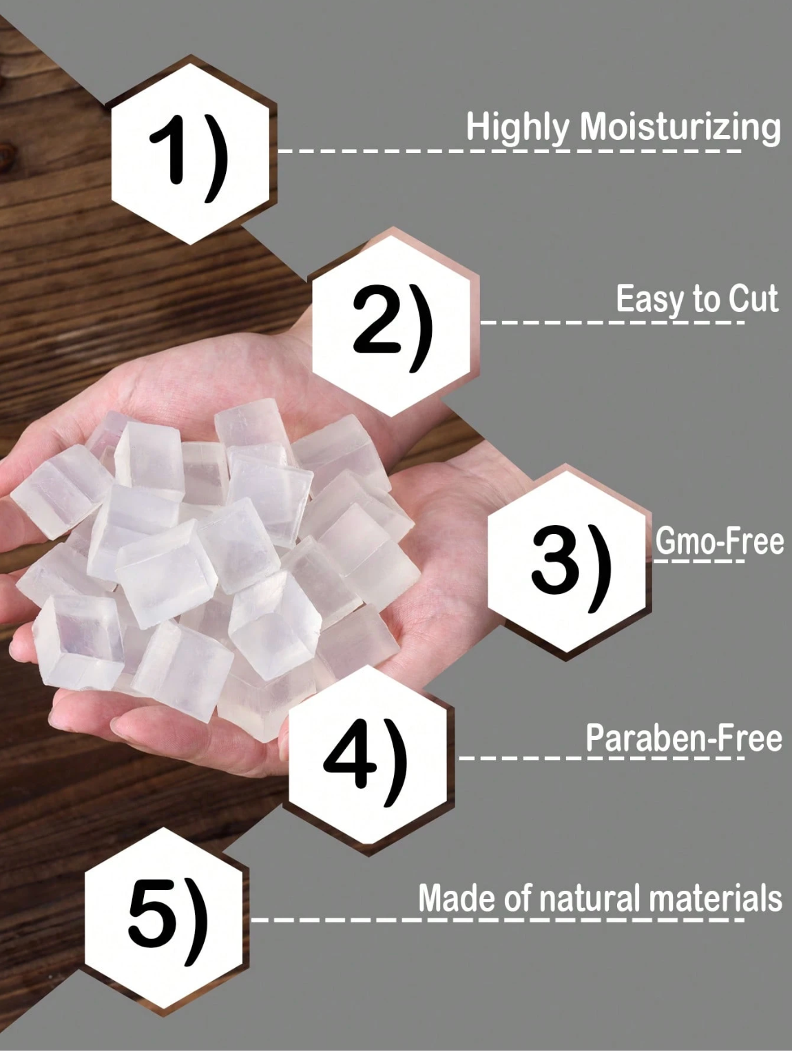 DIY Handmade Soap Kit