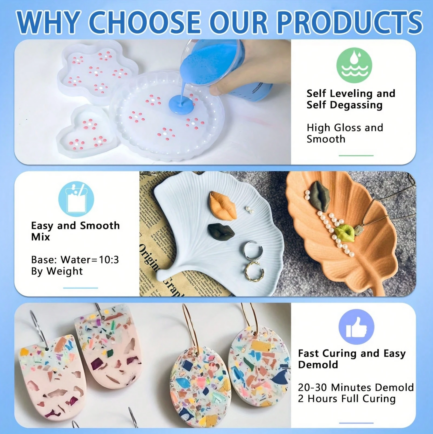 Estuche DIY de Resina Ecológica