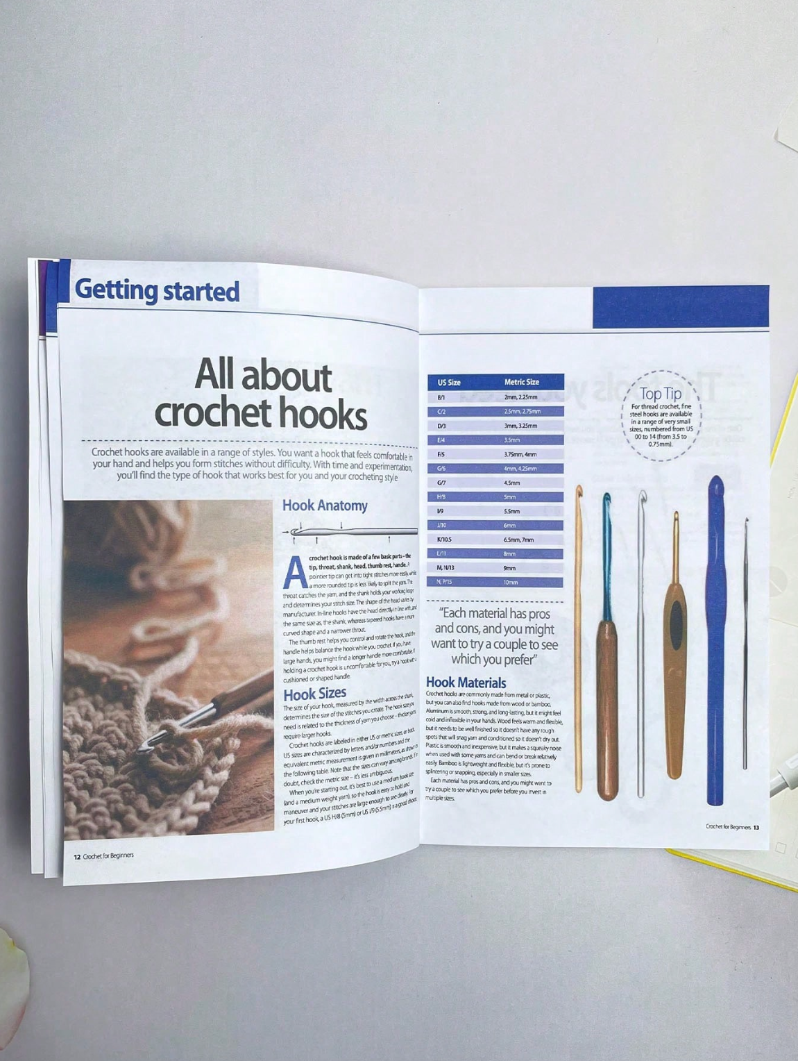 Estuche DIY Crochet con Manuel